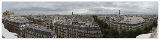 Парижские панорамы