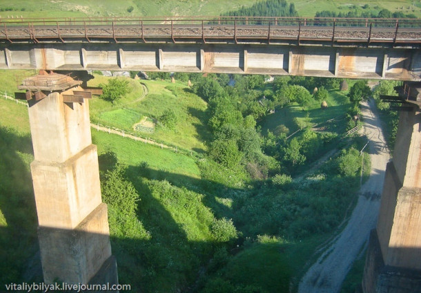 Орлиный взгляд на перевал Карпат, поезд 